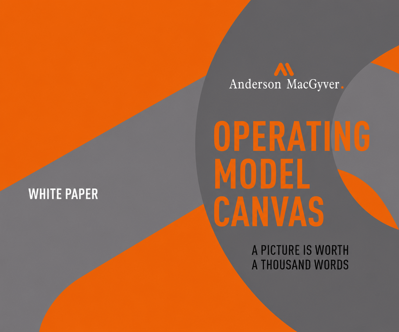 Operating model canvas