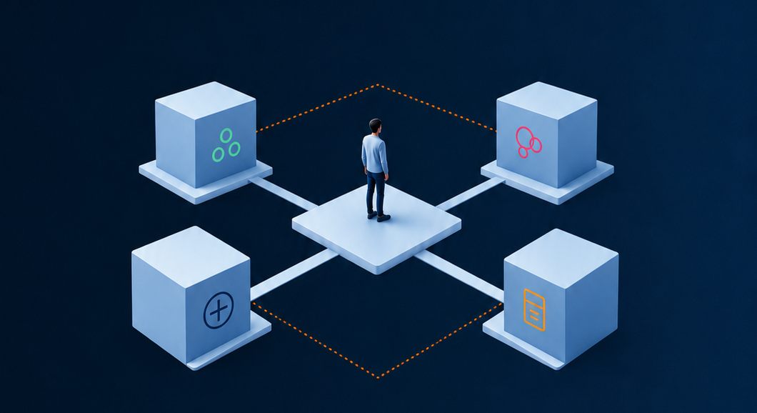 Where do our dependencies limit our room to act - website